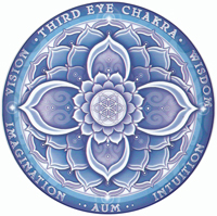 third eye chakra sticker