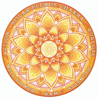 solar plexus chakra sticker